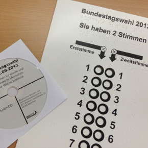 Wie Blinde wählen Wie Blinde wählen